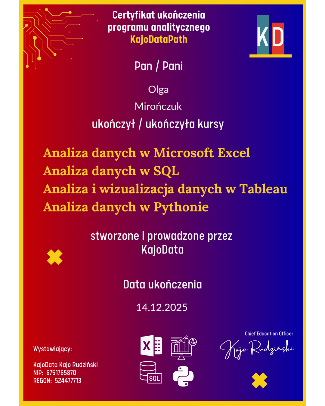 Certyfikat KajoDataPath