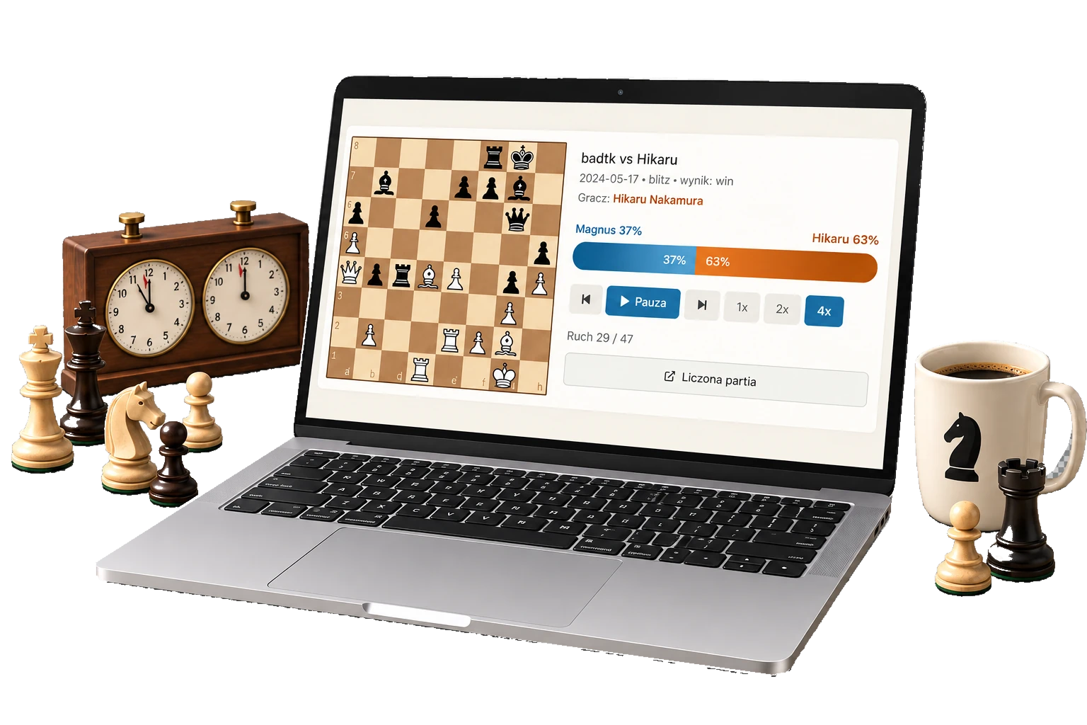 Chess Style Classifier - czy algorytm rozpozna mistrza po stylu gry?