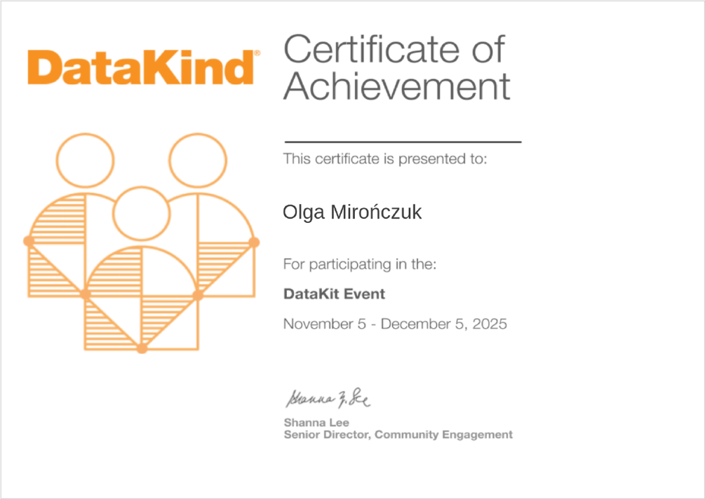 Certyfikat DataKind dla Olgi Mirończuk - DataKit Event, 5 listopada-5 grudnia 2025