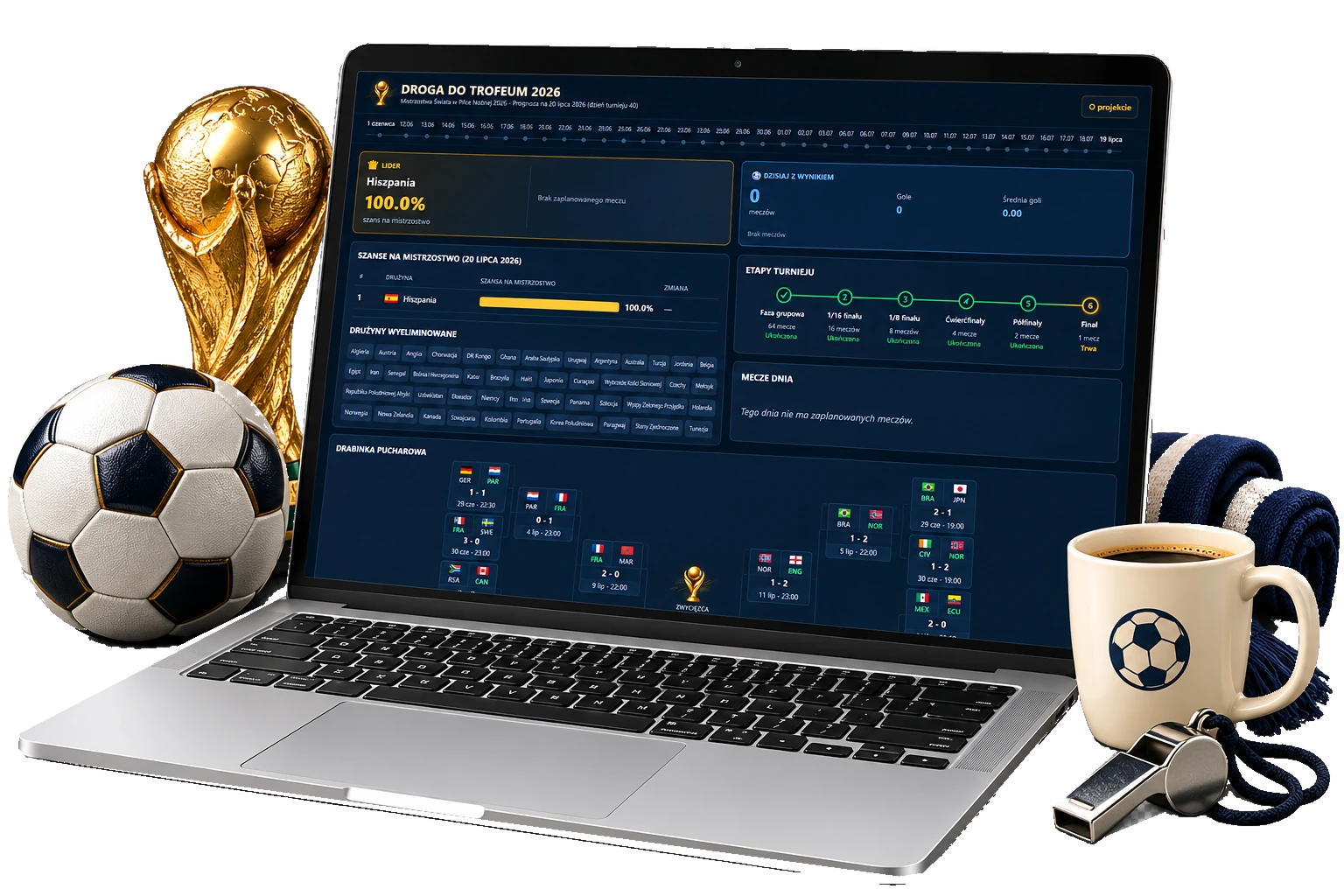 Laptop z dashboardem Droga do Trofeum 2026 oraz dodatkami piłkarskimi